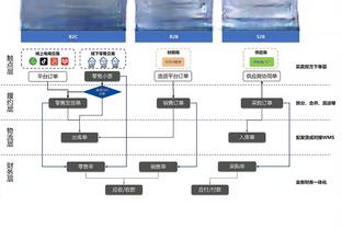 必威体育app 下载地址截图4